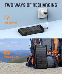 MetFut Solar Power Bank 38800mAh Solar Charger