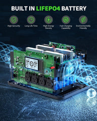 EBL Portable Power Station 2400W