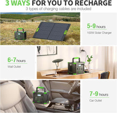 EBL Portable Power Station Voyager 300W