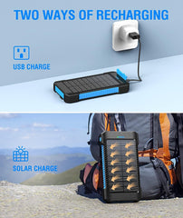 MetFut Solar Power Bank 38800mAh Solar Charger