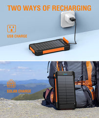 MetFut Solar Power Bank 38800mAh Solar Charger