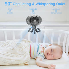 KITWLEMEN Baby Stroller Fan, Oscillating Clip on Fan with tripods, 11Hour Battery Operated Small Portable Fan for Crib Treadmill Car Seat Travel