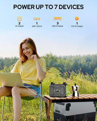 39600mAh Portable Power Station Bank 146Wh 200W Peak(100W Rated)