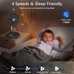 PANERGY 10” Portable Fan 20000mAh Battery Operated Rechargeable, Auto-Oscillating Pedestal Fan with Remote,4 Speeds, Quiet, Cordless Foldable Telescopic Fan for Travel, Bedroom, Home, Office