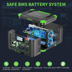 EBL Portable Power Station 500W