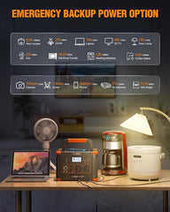 GRECELL 999Wh Solar Generator 1000W, Portable Power Station with 60W USB-C PD Output, 110V Pure Sine Wave AC Outlet Backup Lithium Battery for Outdoors Camping Travel Hunting Home (Peak 2000W)