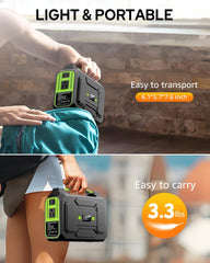 39600mAh Portable Power Station Bank 146Wh 200W Peak(100W Rated)