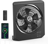 Box Fan, 20000mAh Rechargeable Battery Powered Window fan, 10" Quiet Small Box Fan for Window, 4 Speeds Square Fan for Bedroom Kitchen Office, 210° Pivoting Table Fan with Remote for Desk