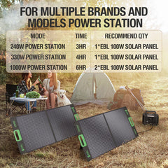 EBL Solar Apollo 100W Portable Solar Panel