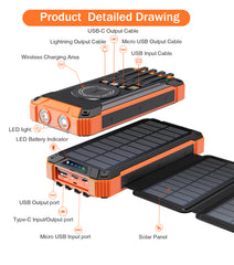 W22PLUS-4 Solar Panels Power Bank Built-in Cables and LED Lights