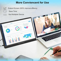FHH Portable Monitor for Laptop 15.6'' 1080P FHD Laptop Screen Extender Dual Monitor
