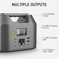 EnginStar Portable Power Station 150W 155Wh Power Bank