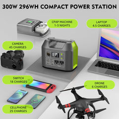 Solar Generator 300W Portable Power Station 296Wh Lithium Battery Backup 80000mAh
