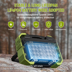 BROWEY C600 – Portable Power Station with Solar Panel