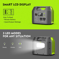 Solar Generator 300W Portable Power Station 296Wh Lithium Battery Backup 80000mAh