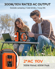 Portable Power Station Bank 300W Rated(600W Peak),220Wh Solar Powered Power Bank