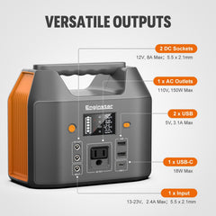 EnginStar Portable Power Station 150W 155Wh Power Bank