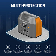 EnginStar Portable Power Station 150W 155Wh Power Bank