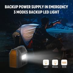 EnginStar Portable Power Station 150W 155Wh Power Bank