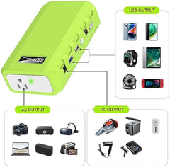 Portable Power Bank with AC Outlet 65W 110V External Battery Pack 24000mAh