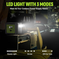 Powkey 200W Solar Generator with 40W Solar Panel 33000mAh