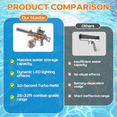 Electric Water Gun for Adults Kids, Automatic Squirt Watergun Pistol with Led Lights, Summer Outdoor Pool Beach Party Toys, UMP45 Black