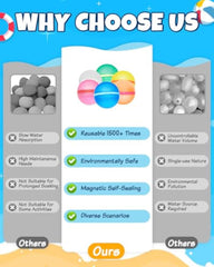 Reusable Water Balloons for Kids - Summer Toys, Pool Beach Water Toys for Boys and Girls, Silicone Water Balloons Quick Fill Splash Balls Bomb Party Supplies Outdoor Idea with Mesh Bag (18 pcs)