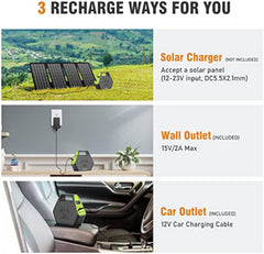 Power Bank with AC Outlet 26400mAh Battery Pack 97Wh Portable Laptop Charger