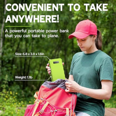 Portable Power Bank with AC Outlet 65W 110V External Battery Pack 24000mAh