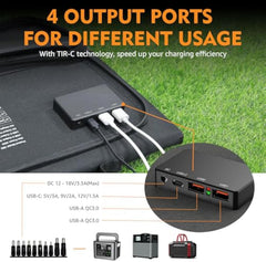200W Solar Generator with Panel, Powkey 120Wh/200W Portable Power Station with 60W Foldable Solar Panel for Outdoor Camping