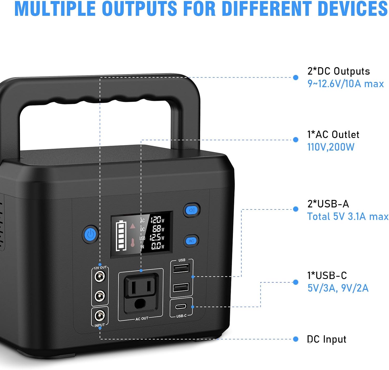 200W Portable Power Station Powkey 120Wh/33,000mAh Power Bank