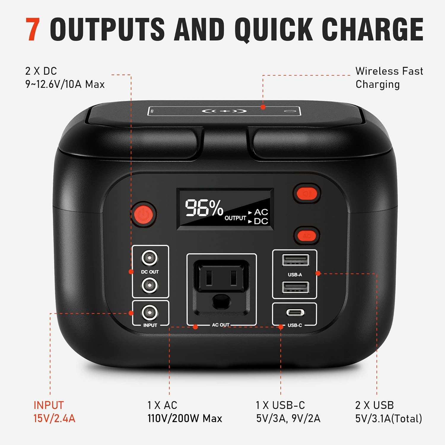 SinKeu 200W Portable Power Station with AC Outlet 155Wh Power Station