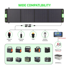 EBL 200W Portable Solar Panel
