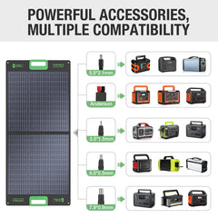 EBL Solar Apollo 100W Portable Solar Panel