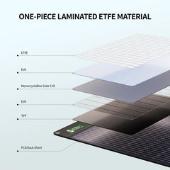 EBL 200W Portable Solar Panel