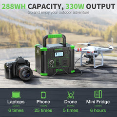 EBL Portable Power Station Voyager 300W