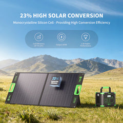EBL Solar Apollo 100W Portable Solar Panel