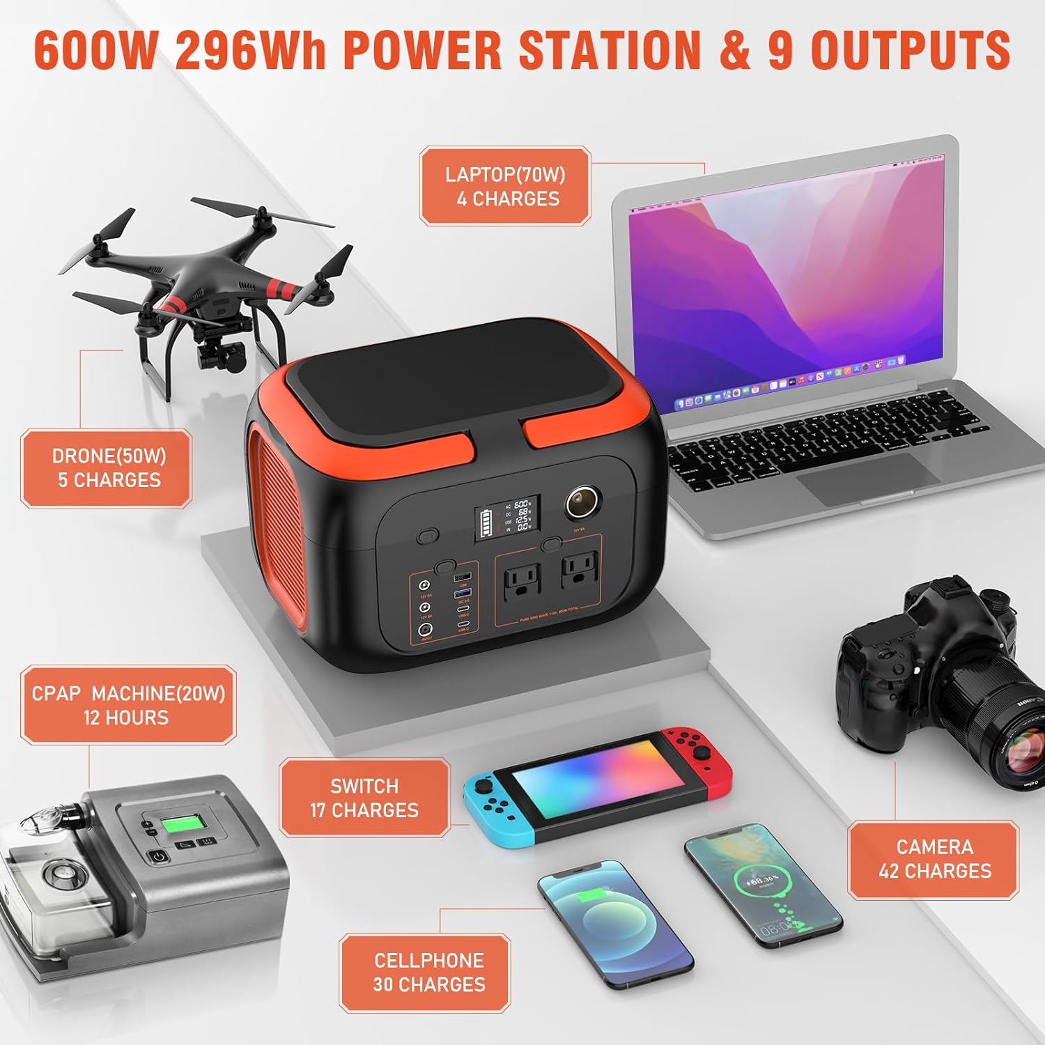 SinKeu Portable Power Station 600W, 296Wh/80000mAh Backup Battery