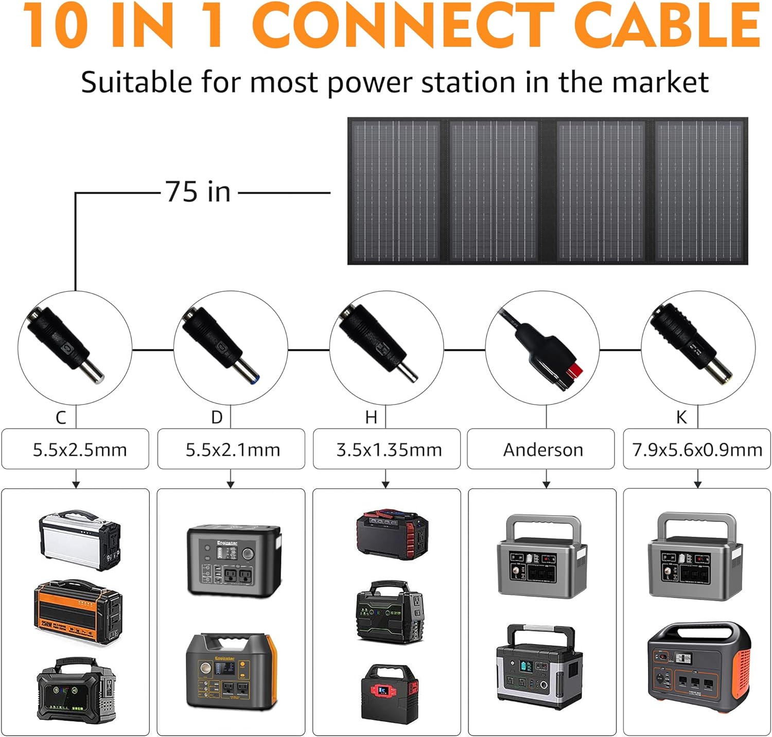 Foldable Solar Panel Charger 60W with 18V DC Output (11 Connectors) for 100W~350W Portable Power Stations Jackery/Rockpals/Flashfish/Enginstar, Portable Solar Generator for Outdoor Camping Van RV Trip