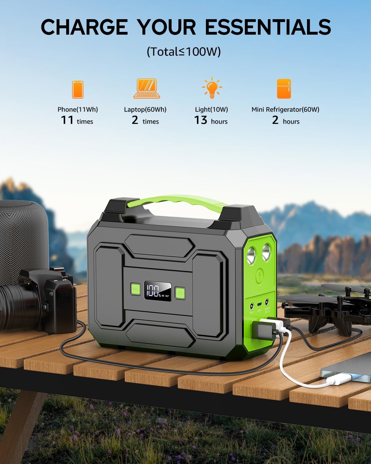 39600mAh Portable Power Station Bank 146Wh 200W Peak(100W Rated)