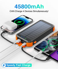 M40000 Solar Power Bank, 45800mAh Portable Charger