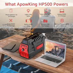 Portable Power Station 500W, Solar Generator Backup Battery Pack 296Wh
