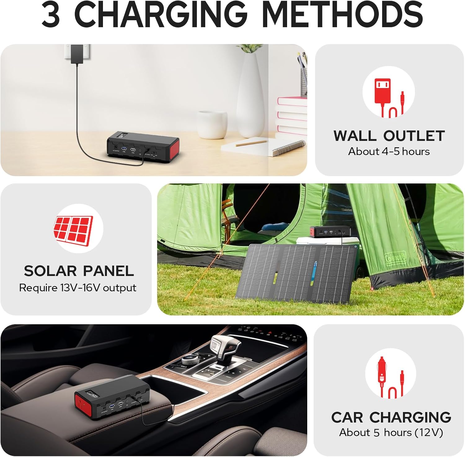 Portable Power Station with AC Outlet, Powkey 65W/110V External Battery Pack 24000mAh/88.8Wh Power Pack, Portable Power Source Supply Backup for Outdoor Tent Camping Home Office