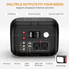 Portable Power Station 300W Power Bank with AC Outlet 228Wh Solar Generator