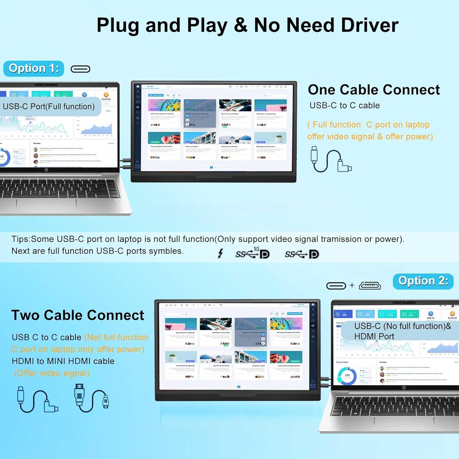 FHH Portable Monitor for Laptop 15.6'' 1080P FHD Laptop Screen Extender Dual Monitor