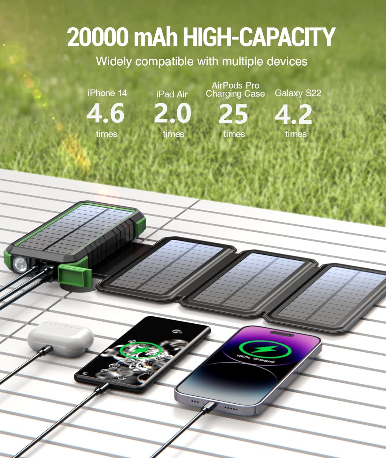 BLAVOR Solar Charger Power Bank 20000mAh Battery Pack with 4 Foldable Panels