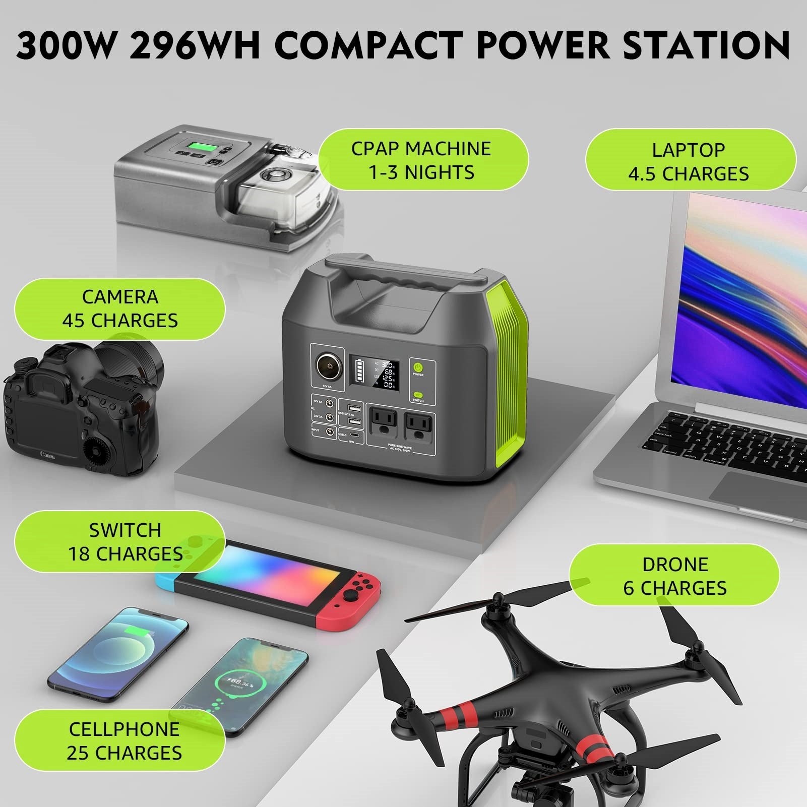 Solar Generator 300W Portable Power Station 296Wh Lithium Battery Backup  80000mAh