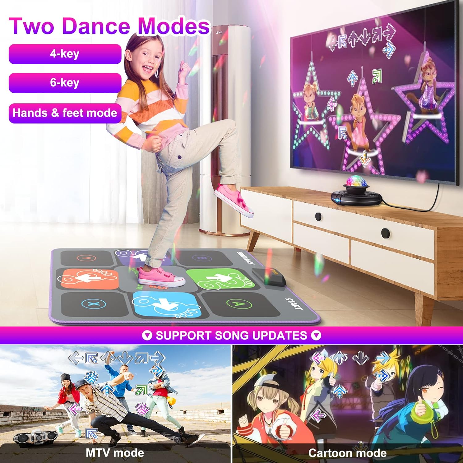 Dance Mat for Kids and Adults, Wireless Plug and Play Electronic Dance Pad Game for TV, Fun Kids Dancing Exercise game, Birthday Gifts Ideas for 3-12 Year Old Girls and Boys