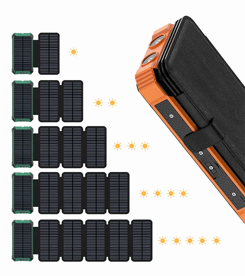 W22PLUS-4 Solar Panels Power Bank Built-in Cables and LED Lights