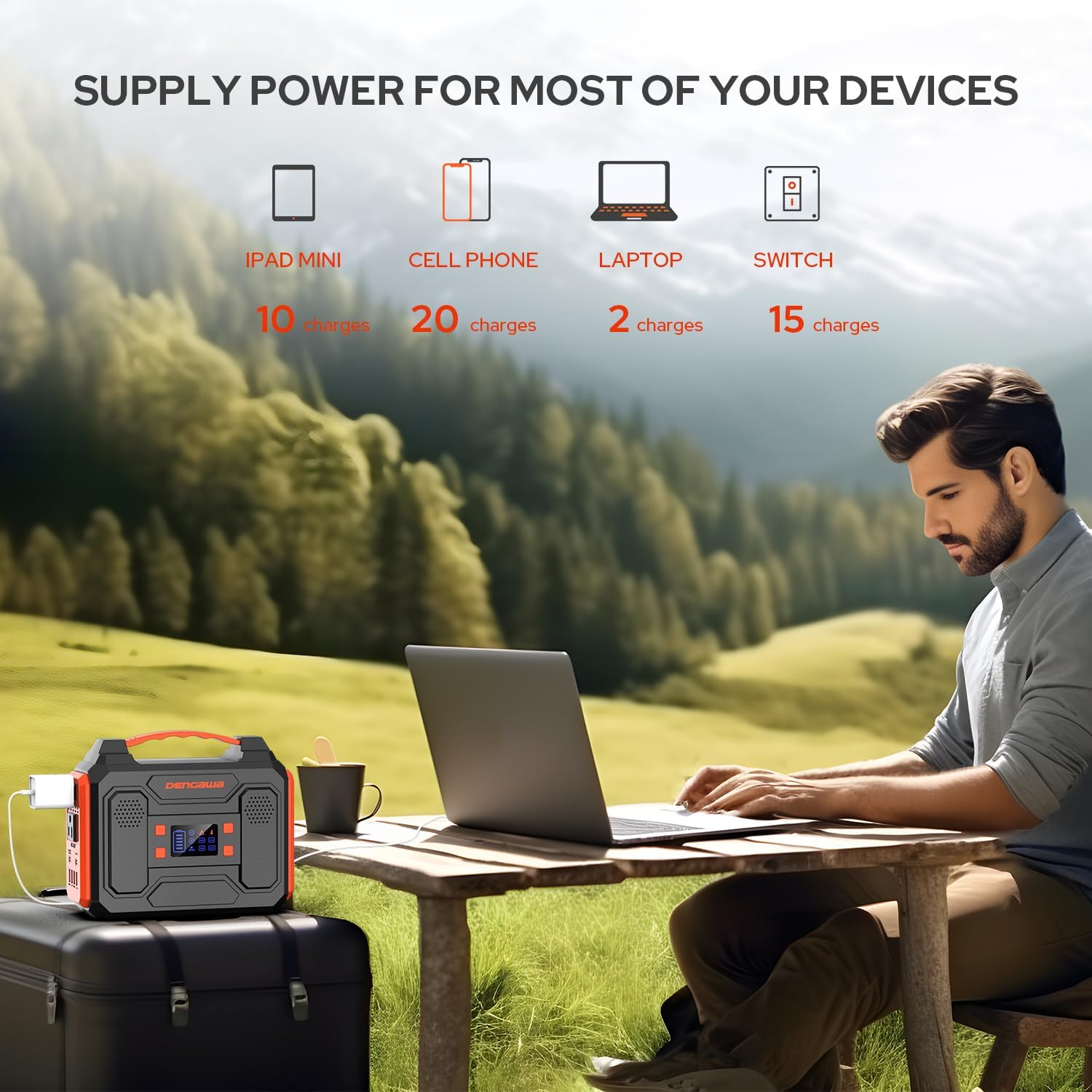 Portable Power Bank with AC Outlet, 250Wh Portable Laptop Battery Bank, 67500mAh battery